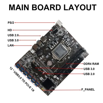 BTC B250C Miniere Placa de baza cu RGB Ventilatorului de Răcire+Cablu SATA 12 PCIE pentru USB3.0 Grafică Slot pentru Card LGA1151 Suporta DDR4